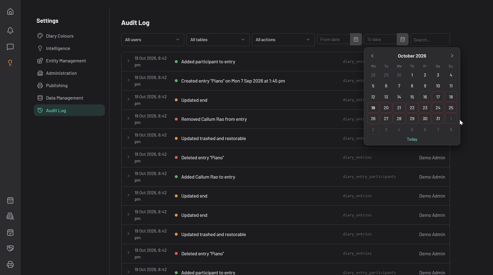 The audit log: every change listed with its time, table and the person who made it.