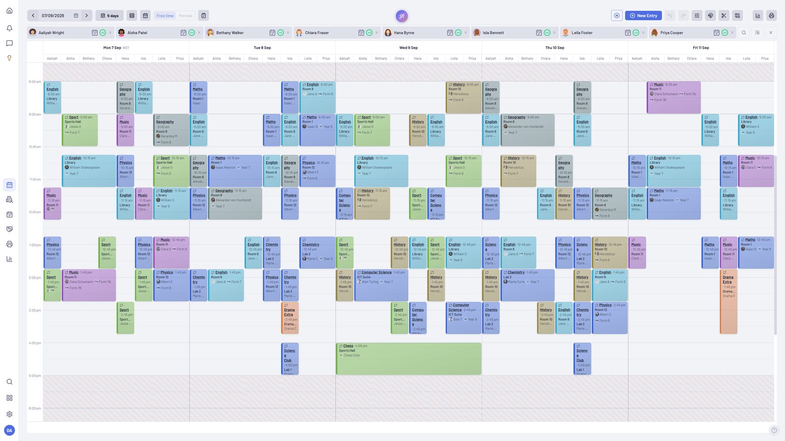A week in Cantofermo with each person's column side by side across five days.