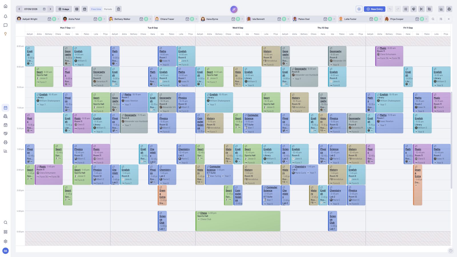 The Cantofermo grid: people as columns within each day of the week.